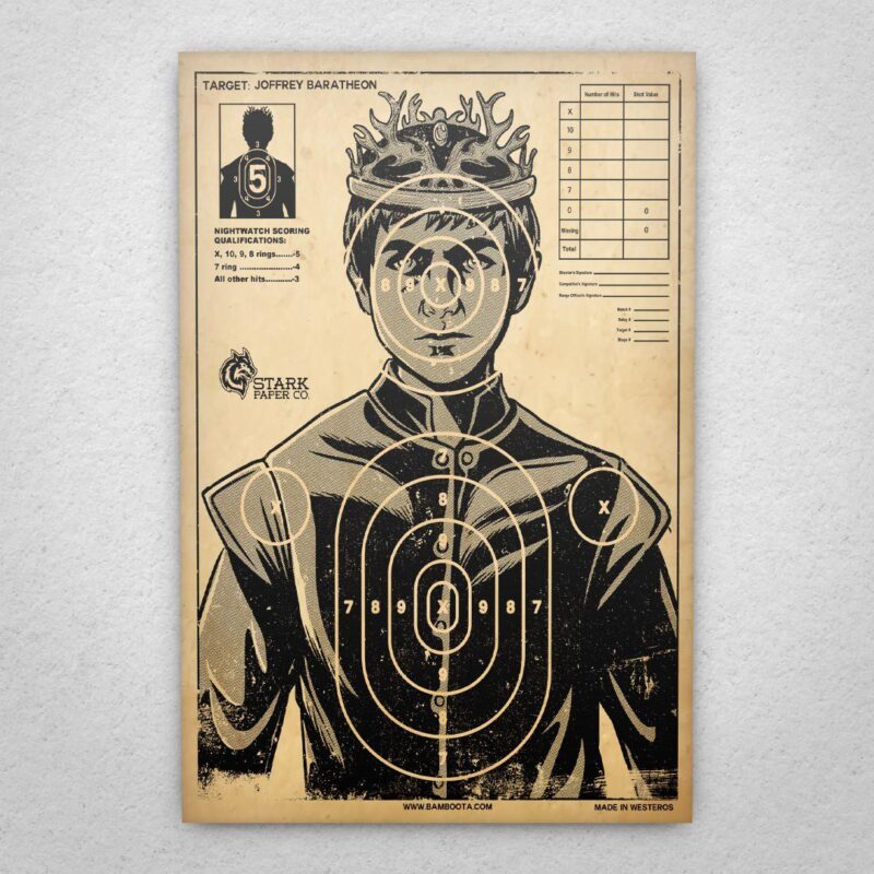 Cuadro de Game of Thrones – Joffrey