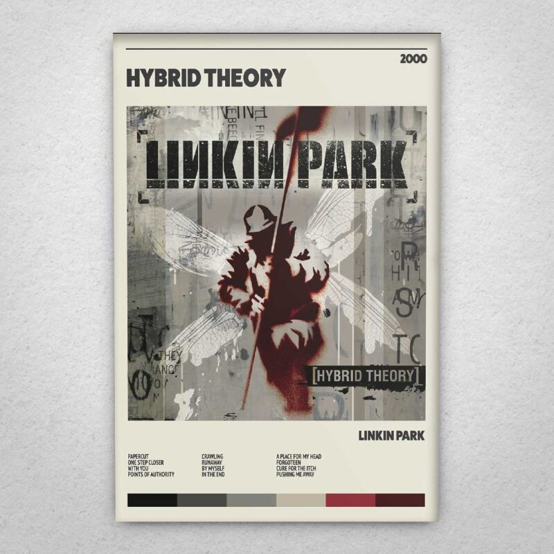 Cuadro de Linkin Park – 03