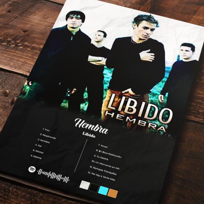 Cuadro de Libido – Hembra