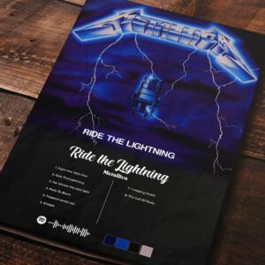 Cuadro de Metallica – Ride the lightning