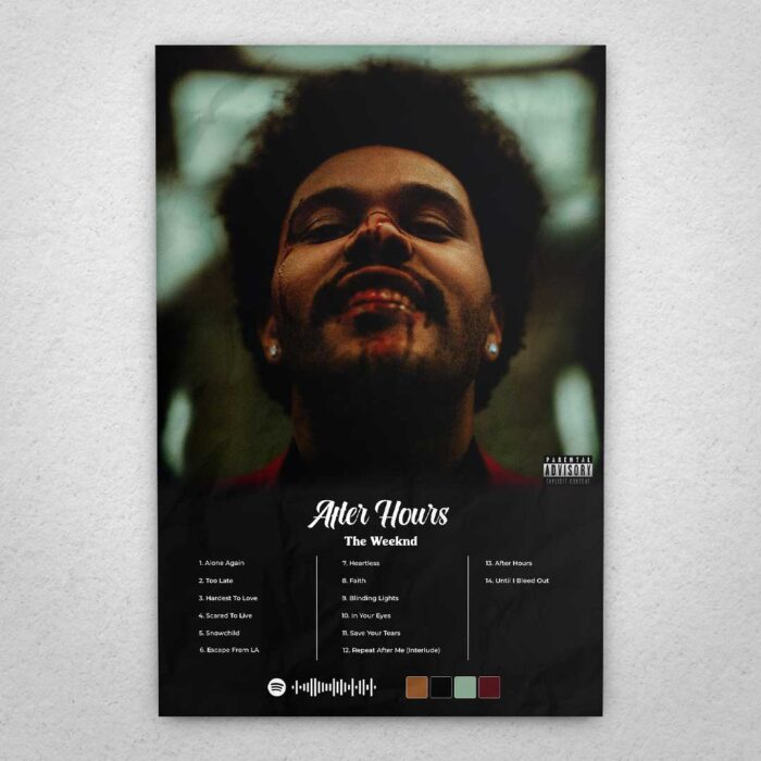 Cuadro de The Weeknd – After hours