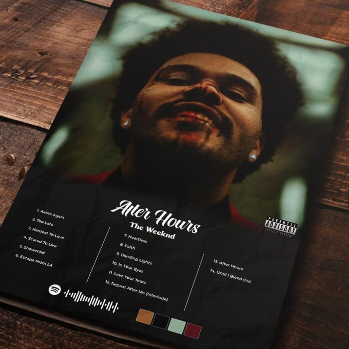 Cuadro de The Weeknd – After hours
