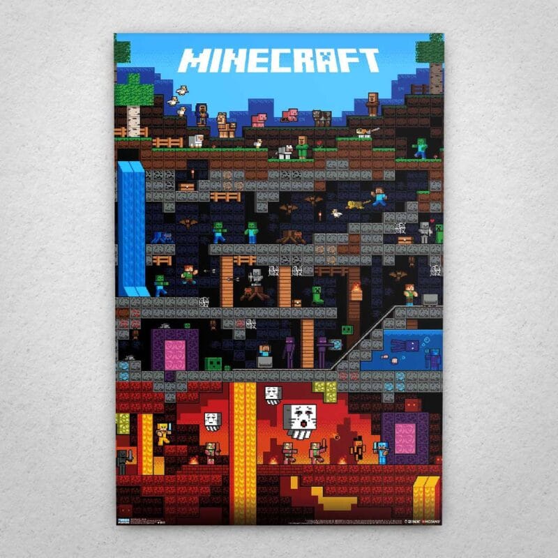 Cuadro de Minecraft – 02